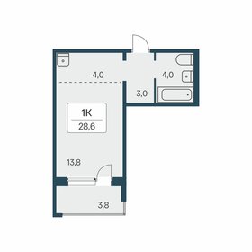 30,7 м², 1-комнатная квартира 4 450 000 ₽ - изображение 66