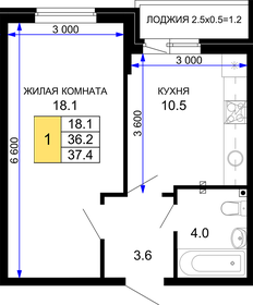 Квартира 37,4 м², 1-комнатная - изображение 1