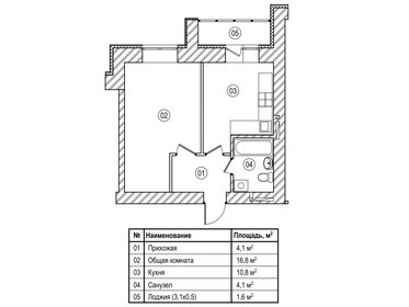 37,4 м², 1-комнатная квартира 4 675 000 ₽ - изображение 13