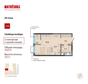 33,6 м², квартира-студия 5 042 066 ₽ - изображение 31