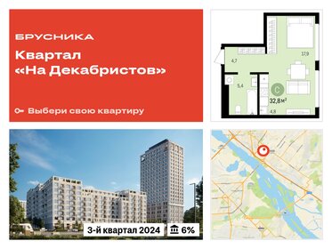 Квартира 32,8 м², студия - изображение 1