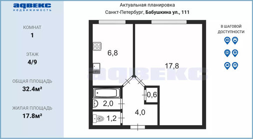 32,3 м², 1-комнатная квартира 6 200 000 ₽ - изображение 37