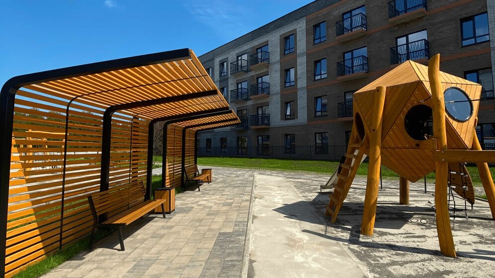 45 м², 1-комнатная квартира 6 930 000 ₽ - изображение 8