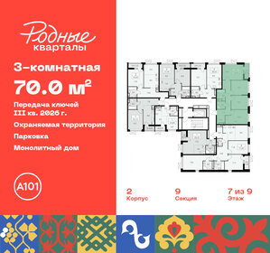 70 м², 3-комнатная квартира 12 617 770 ₽ - изображение 32