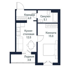 36,1 м², 1-комнатная квартира 5 062 500 ₽ - изображение 59