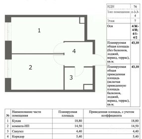 Квартира 43,1 м², 2-комнатные - изображение 1