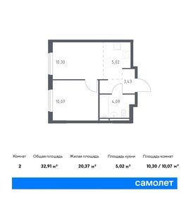 31,4 м², 1-комнатная квартира 7 500 000 ₽ - изображение 7