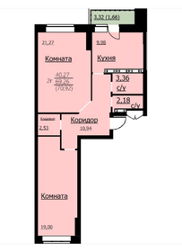 70,9 м², 2-комнатная квартира 6 170 040 ₽ - изображение 14