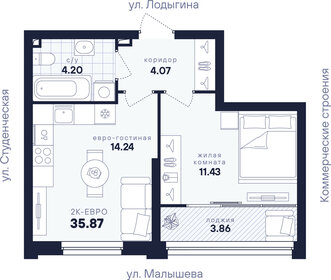 Квартира 35,9 м², 1-комнатная - изображение 2