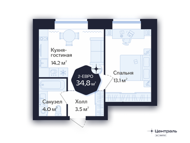 34,8 м², 1-комнатная квартира 7 230 000 ₽ - изображение 66