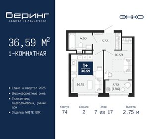 35,7 м², 1-комнатная квартира 3 500 000 ₽ - изображение 123