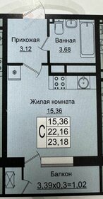 22,5 м², квартира-студия 3 000 000 ₽ - изображение 67