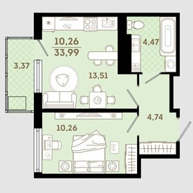 Квартира 36,4 м², 1-комнатная - изображение 1