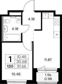 31,7 м², 1-комнатная квартира 4 759 999 ₽ - изображение 41