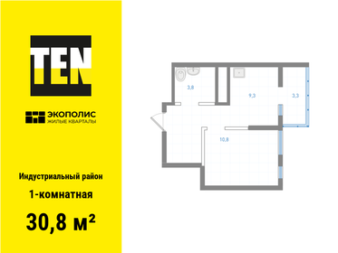 30,8 м², 1-комнатная квартира 5 594 400 ₽ - изображение 3