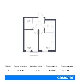 Квартира 32,7 м², 1-комнатная - изображение 1