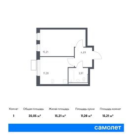 34,6 м², 1-комнатная квартира 6 832 047 ₽ - изображение 19