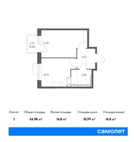 35 м², 1-комнатная квартира 6 825 730 ₽ - изображение 28