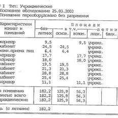 182 м², офис - изображение 1