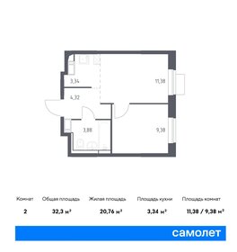 32,4 м², 1-комнатная квартира 6 692 440 ₽ - изображение 30