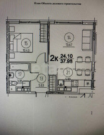 Квартира 38 м², 1-комнатная - изображение 2