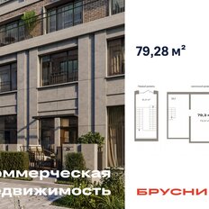 79,3 м², помещение свободного назначения - изображение 2