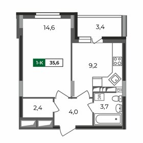 Квартира 35,6 м², 1-комнатная - изображение 1