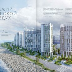 Квартира 22,7 м², студия - изображение 4