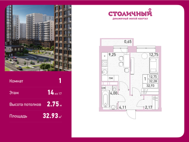 Квартира 32,9 м², 1-комнатная - изображение 1