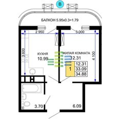 Квартира 35 м², 1-комнатная - изображение 1