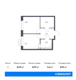 Квартира 36 м², 1-комнатная - изображение 1