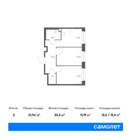 51,1 м², 2-комнатная квартира 11 441 497 ₽ - изображение 70