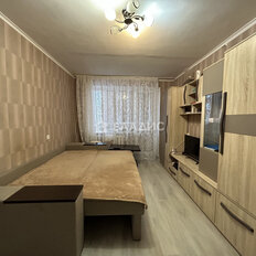 Квартира 40,4 м², 2-комнатная - изображение 2