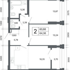 Квартира 63,6 м², 2-комнатная - изображение 2