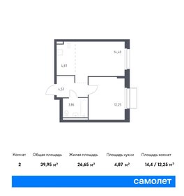 40 м², 1-комнатная квартира 9 181 399 ₽ - изображение 21