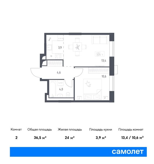 36,5 м², 1-комнатные апартаменты 16 663 145 ₽ - изображение 1