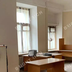 172,9 м², офис - изображение 4