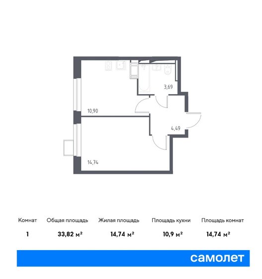 33,8 м², 1-комнатная квартира 6 733 906 ₽ - изображение 21