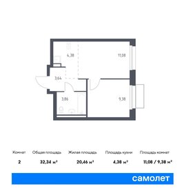 32,3 м², 1-комнатная квартира 7 784 582 ₽ - изображение 77