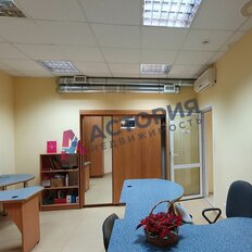 255 м², офис - изображение 2