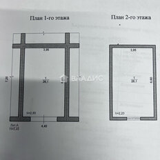 28,3 м², гараж - изображение 2