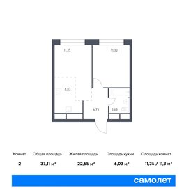 37,1 м², 1-комнатная квартира 7 000 008 ₽ - изображение 18