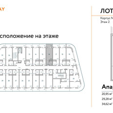 Квартира 34,6 м², 1-комнатные - изображение 2