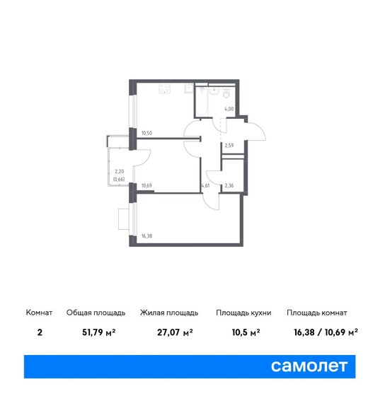 51,8 м², 2-комнатная квартира 9 891 522 ₽ - изображение 22