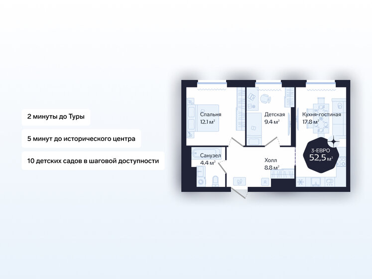 52,5 м², 2-комнатная квартира 9 590 000 ₽ - изображение 1