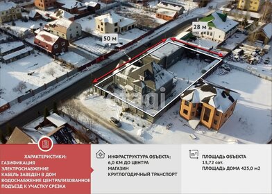 613 м² дом, 15 соток участок 42 000 000 ₽ - изображение 36