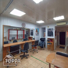 20 м², готовый бизнес - изображение 3