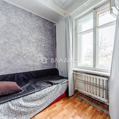 19,4 м², 2 комнаты - изображение 1