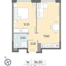 Квартира 36,2 м², 1-комнатная - изображение 2