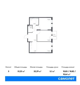 52 м², 2-комнатная квартира 13 600 000 ₽ - изображение 52